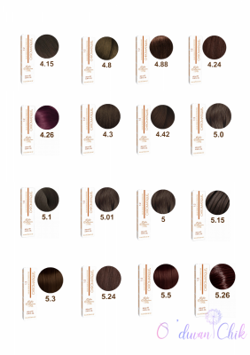 Chromatique Hair Color Крем-фарба для волосся (1:2) з фітокератином