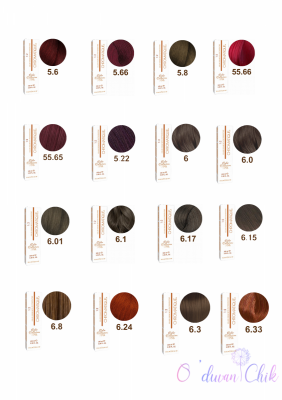 Chromatique Hair Color Крем-фарба для волосся (1:2) з фітокератином
