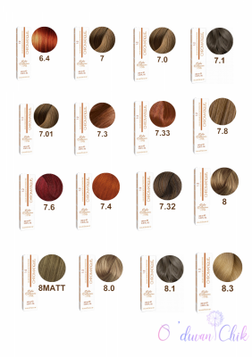 Chromatique Hair Color Крем-фарба для волосся (1:2) з фітокератином