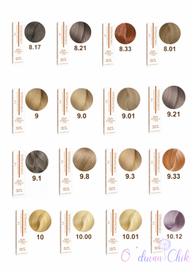 Chromatique Hair Color Крем-фарба для волосся (1:2) з фітокератином