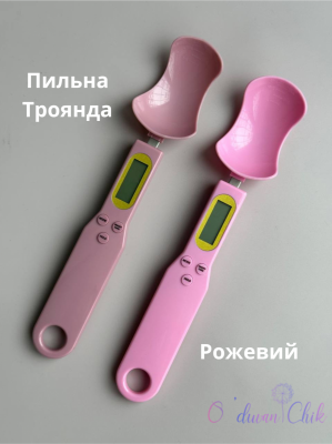 Ваги-ложка