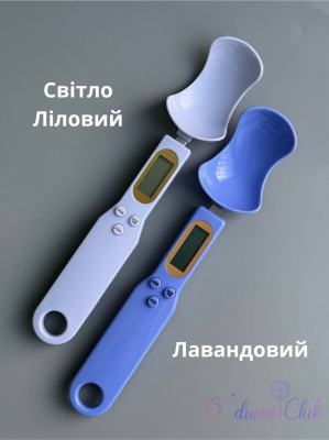 Ваги-ложка